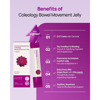 Digestive Collagen™ - Cutting Jelly
